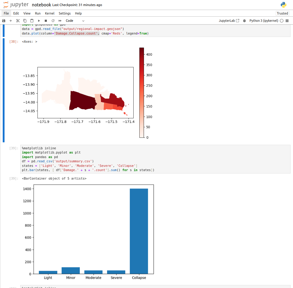 Example of visualizing model results in Jupyter Notebook