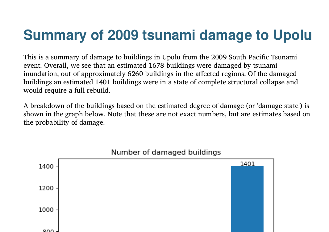 The first section of a PDF report. It includes a header, introductory paragraph, and the bar chart from above.
